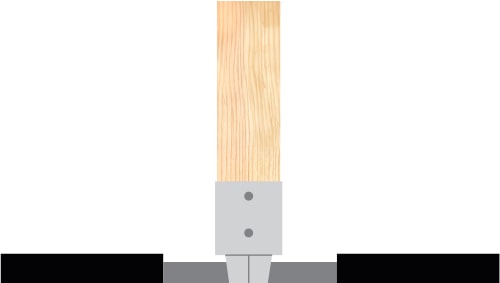 grondpinnen